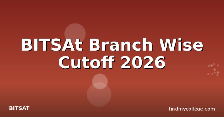 BITSAt Branch Wise Cutoff 2026