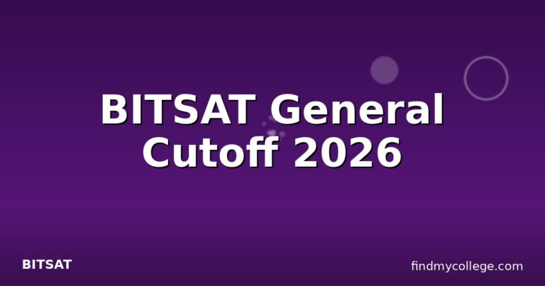 BITSAT General Cutoff 2026