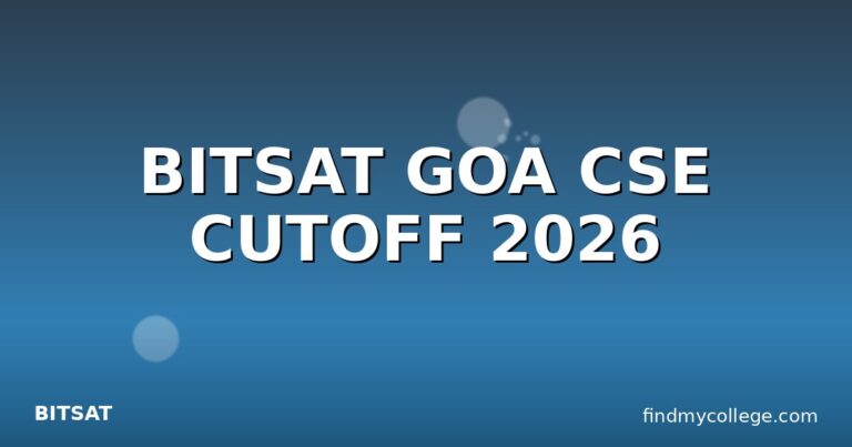 BITSAT GOA CSE CUTOFF 2026