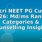 Bmcri NEET PG Cutoff 2026: Md/ms Ranks, Categories & Counselling Insights