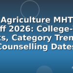 BSC Agriculture MHT CET Cutoff 2026: College-Wise Ranks, Category Trends & Counselling Dates