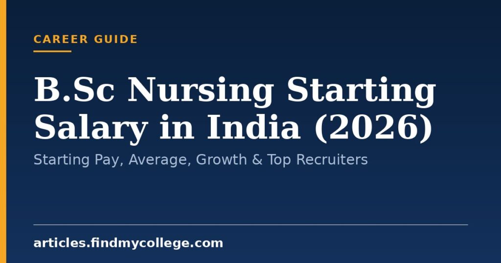 B.Sc Nursing Starting Salary in India (2026): Starting Pay, Average, Growth & Top Recruiters