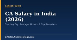 CA Salary in India (2026): Starting Pay, Average, Growth & Top Recruiters