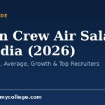 Cabin Crew Air Salary in India (2026): Starting Pay, Average, Growth & Top Recruiters