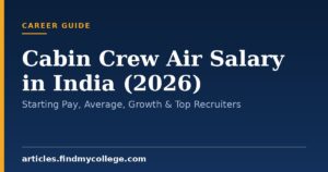 Cabin Crew Air Salary in India (2026): Starting Pay, Average, Growth & Top Recruiters