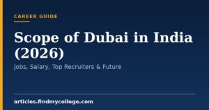 Scope of Dubai in India (2026): Jobs, Salary, Top Recruiters & Future