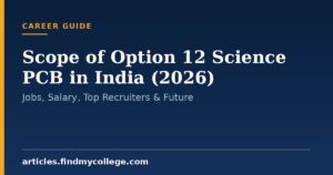 Scope of Option 12 Science PCB in India (2026): Jobs, Salary, Top Recruiters & Future