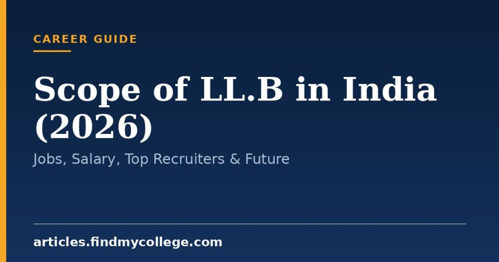 Scope of LL.B in India (2026): Jobs, Salary, Top Recruiters & Future