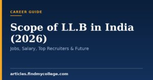 Scope of LL.B in India (2026): Jobs, Salary, Top Recruiters & Future