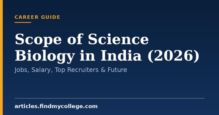 Scope of Science Biology in India (2026): Jobs, Salary, Top Recruiters & Future