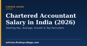 Chartered Accountant Salary in India (2026): Starting Pay, Average, Growth & Top Recruiters