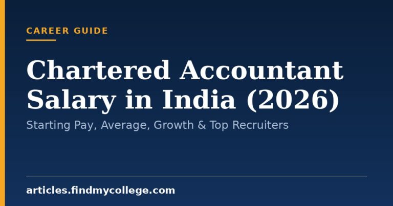 Chartered Accountant Salary in India (2026): Starting Pay, Average, Growth & Top Recruiters