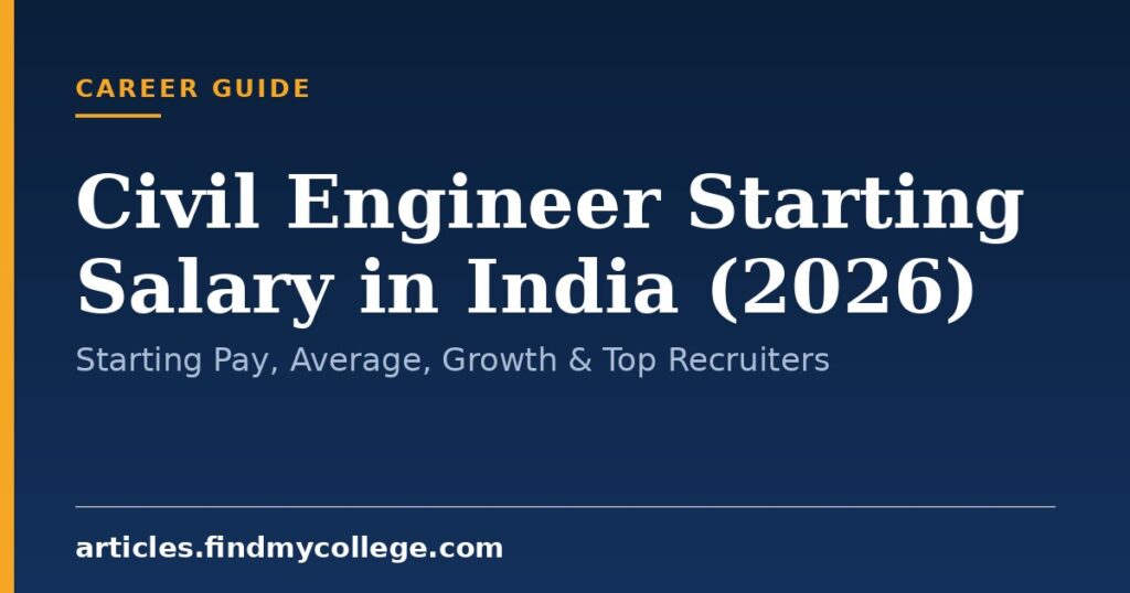 Civil Engineer Starting Salary in India (2026): Starting Pay, Average ...