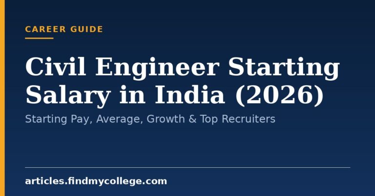 Civil Engineer Starting Salary in India (2026): Starting Pay, Average, Growth & Top Recruiters