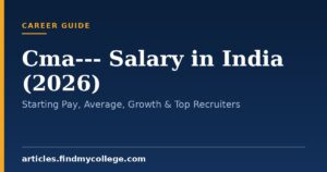 Cma--- Salary in India (2026): Starting Pay, Average, Growth & Top Recruiters