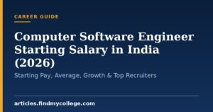 Computer Software Engineer Starting Salary in India (2026): Starting Pay, Average, Growth & Top Recruiters