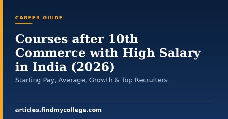Courses after 10th Commerce with High Salary in India (2026): Starting Pay, Average, Growth & Top Recruiters