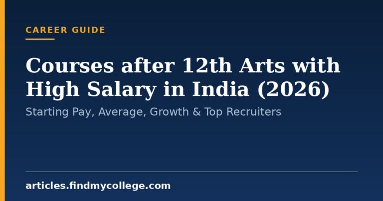 Courses after 12th Arts with High Salary in India (2026): Starting Pay, Average, Growth & Top Recruiters