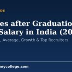 Courses after Graduation for High Salary in India (2026): Starting Pay, Average, Growth & Top Recruiters