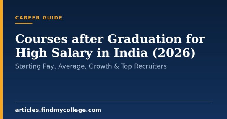 Courses after Graduation for High Salary in India (2026): Starting Pay, Average, Growth & Top Recruiters