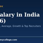 CS Salary in India (2026): Starting Pay, Average, Growth & Top Recruiters