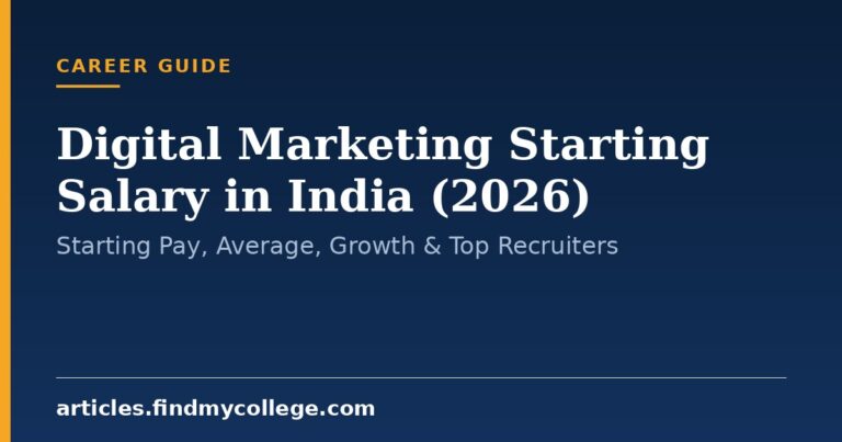 Digital Marketing Starting Salary in India (2026): Starting Pay, Average, Growth & Top Recruiters