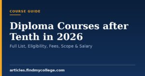 Diploma Courses after Tenth in 2026: Full List, Eligibility, Fees, Scope & Salary