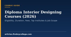 Diploma Interior Designing Courses (2026): Eligibility, Duration, Fees, Top Institutes & Job Scope