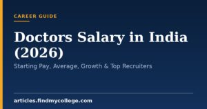 Doctors Salary in India (2026): Starting Pay, Average, Growth & Top Recruiters