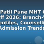 Dy Patil Pune MHT CET Cutoff 2026: Branch-Wise Percentiles, Counselling & Admission Trends