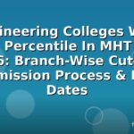 Engineering Colleges With Low Percentile In MHT CET 2026: Branch-Wise Cutoffs, Admission Process & Key Dates