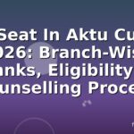 Fw Seat In Aktu Cutoff 2026: Branch-Wise Ranks, Eligibility & Counselling Process