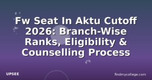 Fw Seat In Aktu Cutoff 2026: Branch-Wise Ranks, Eligibility & Counselling Process