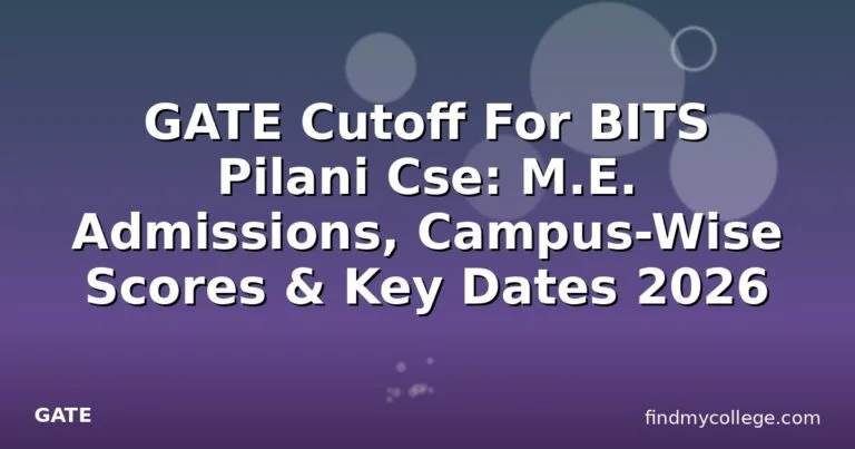 GATE Cutoff For BITS Pilani Cse: M.E. Admissions, Campus-Wise Scores & Key Dates 2026