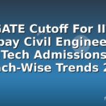 GATE Cutoff For IIT Bombay Civil Engineering: M.Tech Admissions & Branch-Wise Trends 2026