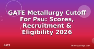 GATE Metallurgy Cutoff For Psu: Scores, Recruitment & Eligibility 2026