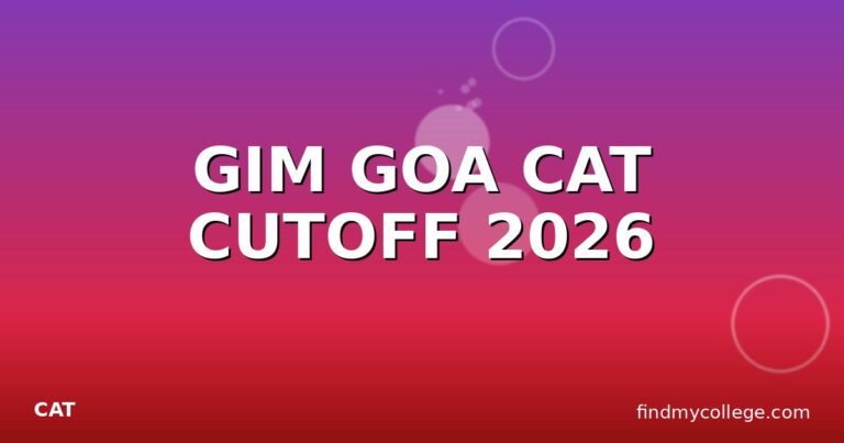 GIM GOA CAT CUTOFF 2026