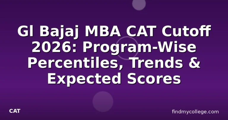 Gl Bajaj MBA CAT Cutoff 2026: Program-Wise Percentiles, Trends & Expected Scores