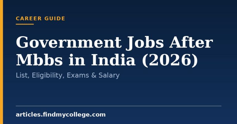 Government Jobs After Mbbs in India (2026): List, Eligibility, Exams & Salary