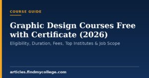 Graphic Design Courses Free with Certificate (2026): Eligibility, Duration, Fees, Top Institutes & Job Scope