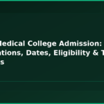 Gsvm Medical College Admission: Notifications, Dates, Eligibility & Top Colleges