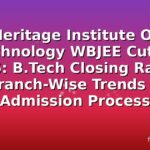 Heritage Institute Of Technology WBJEE Cutoff 2026: B.Tech Closing Ranks, Branch-Wise Trends & Admission Process