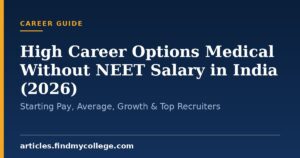 High Career Options Medical Without NEET Salary in India (2026): Starting Pay, Average, Growth & Top Recruiters