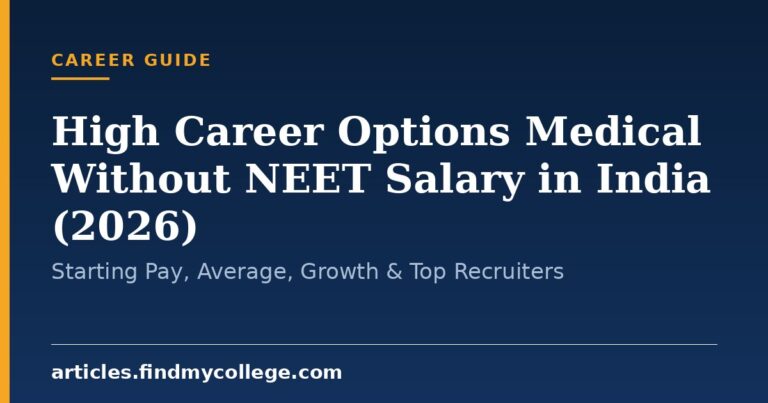 High Career Options Medical Without NEET Salary in India (2026): Starting Pay, Average, Growth & Top Recruiters