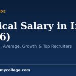 Medical Salary in India (2026): Starting Pay, Average, Growth & Top Recruiters