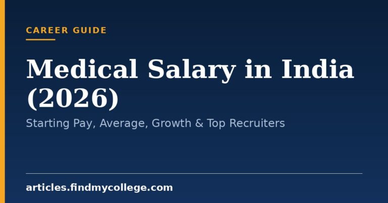 Medical Salary in India (2026): Starting Pay, Average, Growth & Top Recruiters
