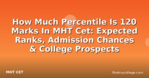 How Much Percentile Is 120 Marks In MHT Cet: Expected Ranks, Admission Chances & College Prospects