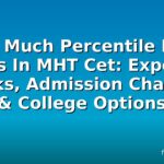 How Much Percentile Is 70 Marks In MHT Cet: Expected Ranks, Admission Chances & College Options