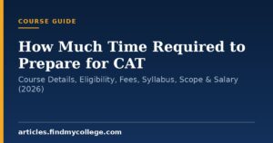 How Much Time Required to Prepare for CAT: Course Details, Eligibility, Fees, Syllabus, Scope & Salary (2026)