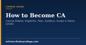 How to Become CA: Course Details, Eligibility, Fees, Syllabus, Scope & Salary (2026)